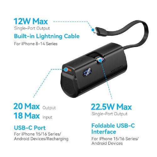 POWER BANK VENTION FHQB0 22.5W 4800mAh BLACK
